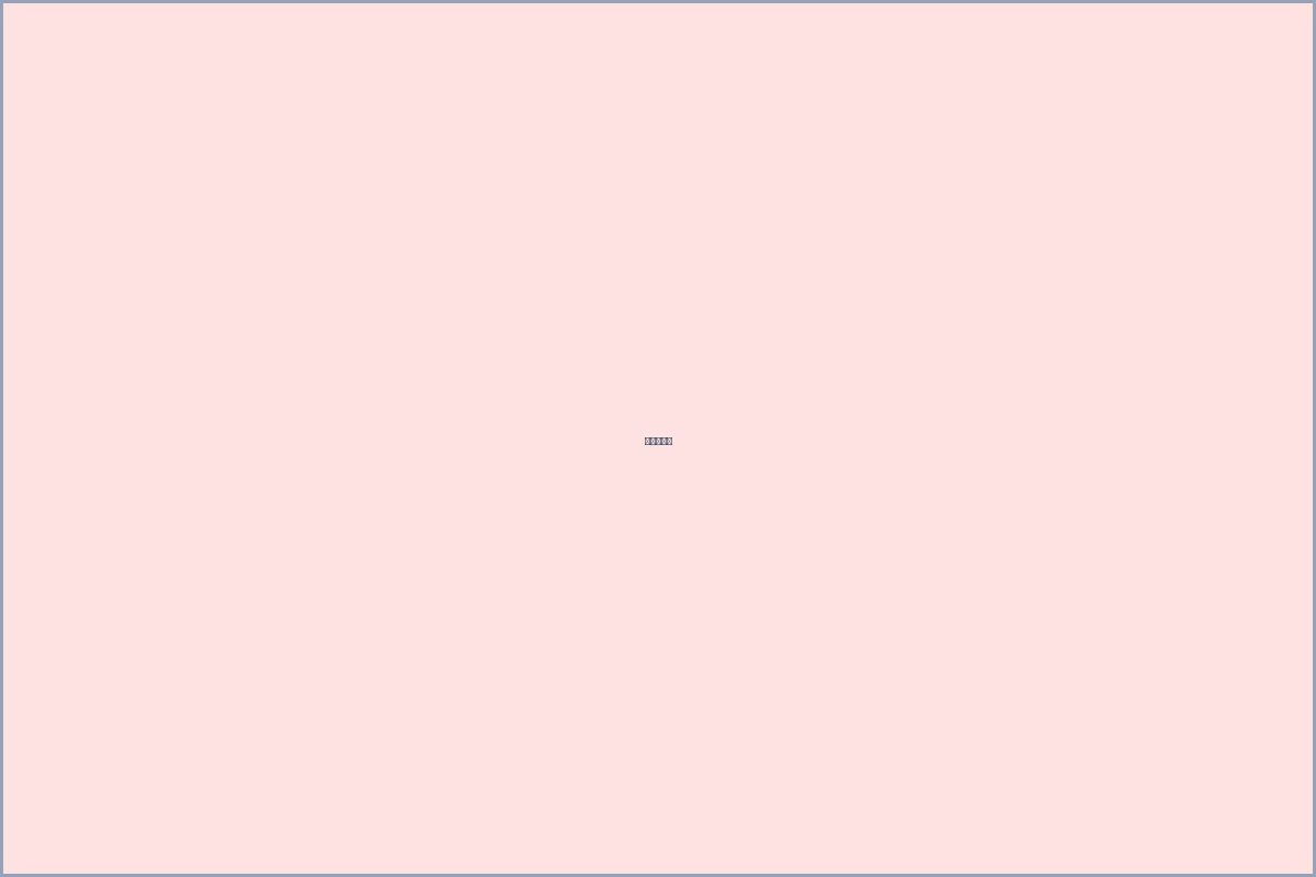 그룹 수업 장면
